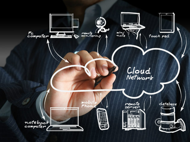 Cloud Computing -  MGR
