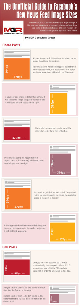 MGR-Facebook-Guide-News-Feed-Image-Sizes-Infographic