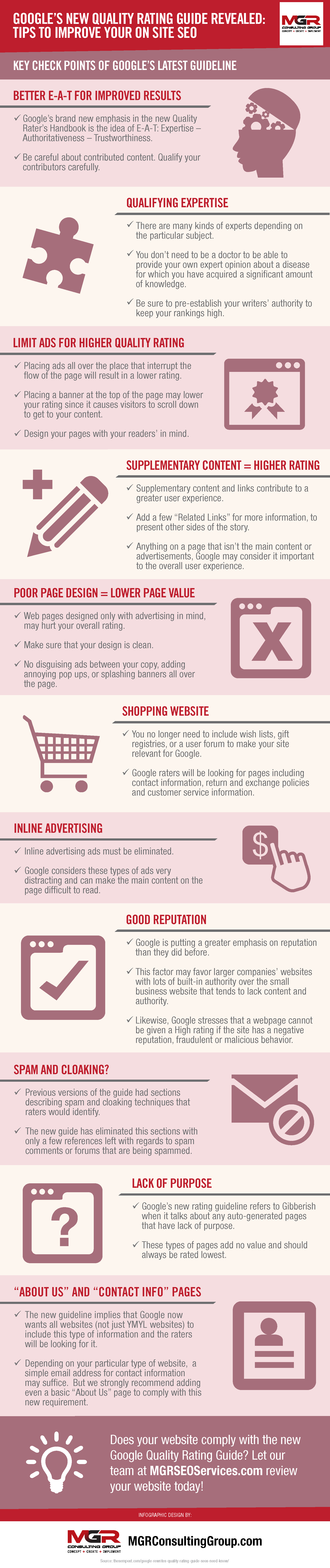 2014 Google Rating Guidelines Infographic