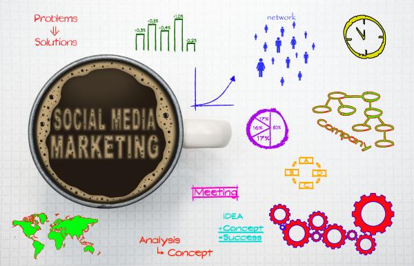 Social Media Marketing - MGR Blog