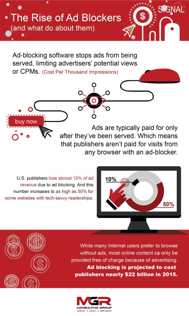 MGR AdBlocking Infographic Sections_The Rise of Ad Blockers (002)