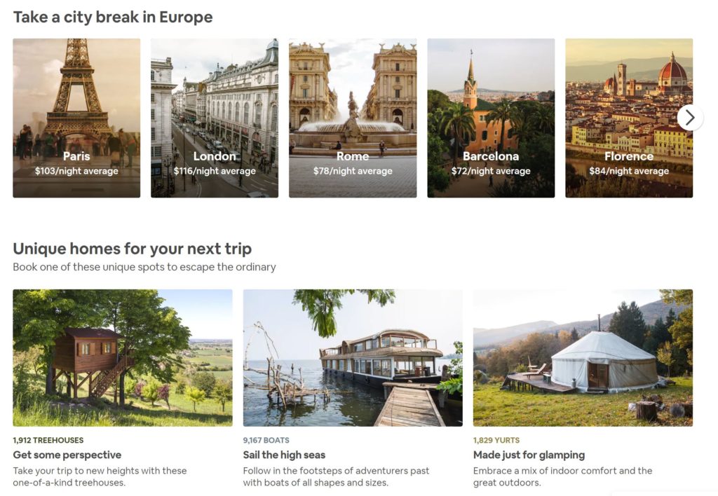 Airbnb by the numbers- MGR Blog
